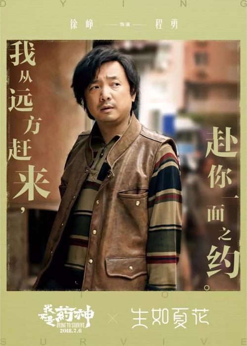 学历低适合考什么证书